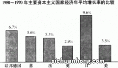 欧共体和欧盟的关系有区别吗