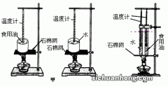 实验和试验的区别