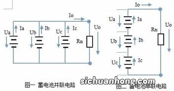 电池串联和并联的区别