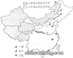 发达国家和发展中国家的区别