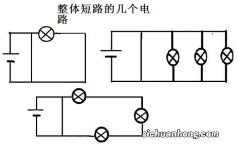 短路和断路的区别口诀