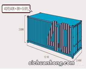 标准集装箱尺寸是多少