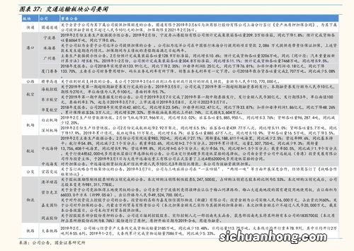 其他非流动资产包括哪些