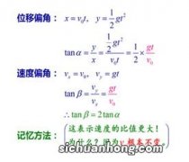 平抛运动速度夹角与位移夹角关系