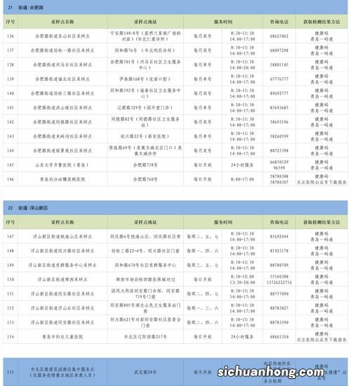 怎么找行程码和健康码