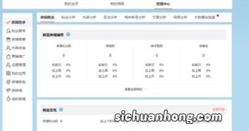 微博如何看访客记录