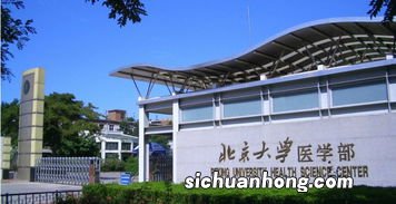 有哪些医学院校