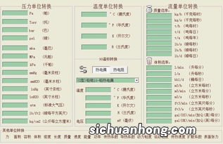 cc是什么单位