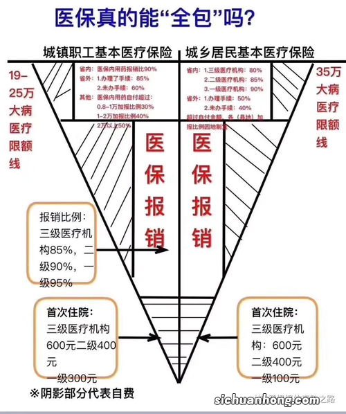 商业险包括哪些