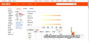 怎么看自己淘宝号等级