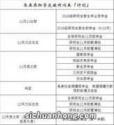 怎么查助学金发放进度