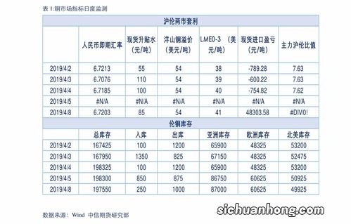 拍一拍高情商设置