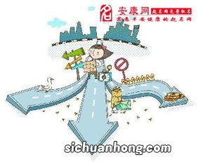 梦见迷路是什么意思