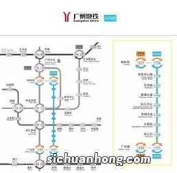 广州apm是什么