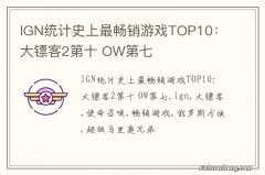 IGN统计史上最畅销游戏TOP10：大镖客2第十 OW第七