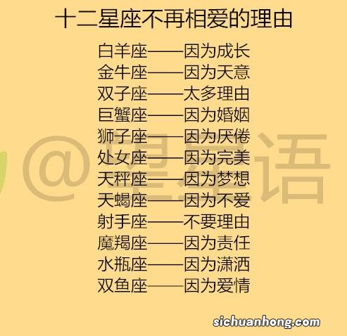 十二星座眼泪值多少