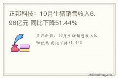 正邦科技：10月生猪销售收入6.96亿元 同比下降51.44%