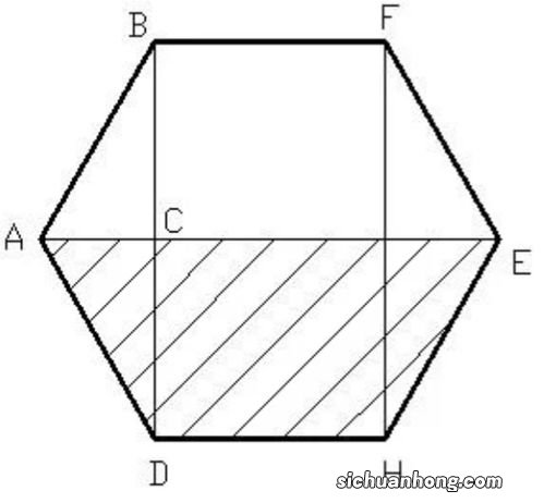 正六边形的面积怎么计算