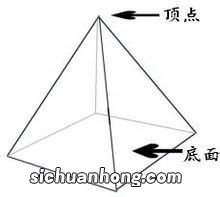 棱锥的顶点只有一个吗