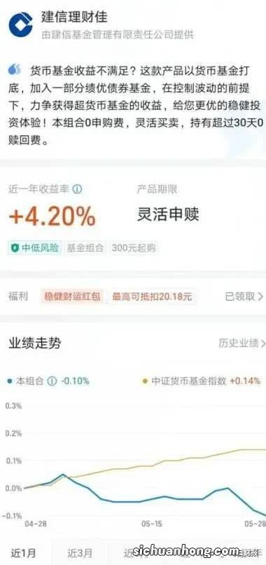 建信理财产品是什么意思