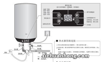 海尔热水器排污口怎么打开清洁 不带排污口的海尔热水器清洗方法