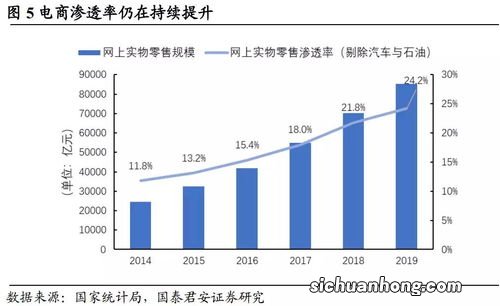 疫情研判是什么意思