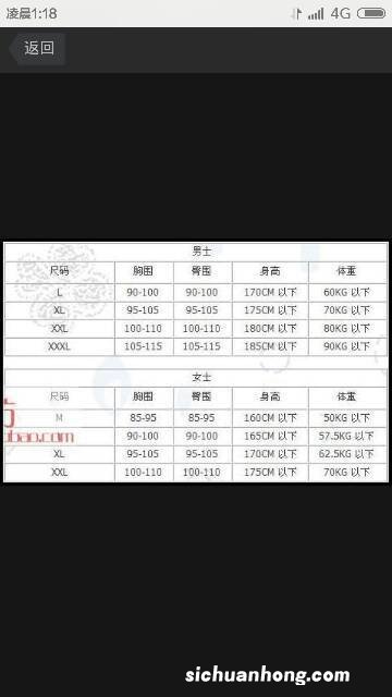 140是多少码
