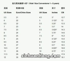 140是多少码