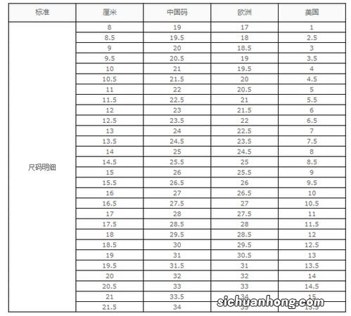140是多少码