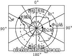 5个南极科考站顺序