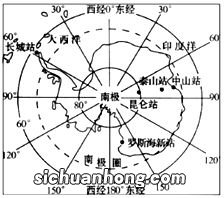 5个南极科考站顺序