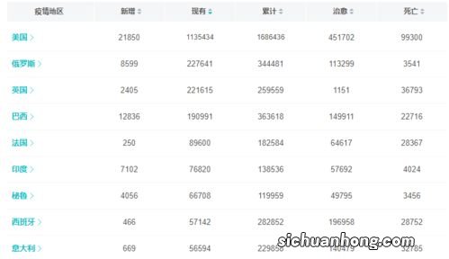 境外输入对本地有影响吗