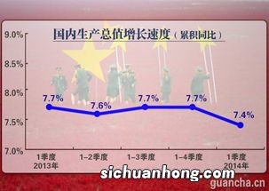 一个季度是3个月还是4个月