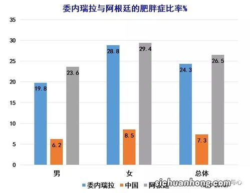 工业化生产特征是什么