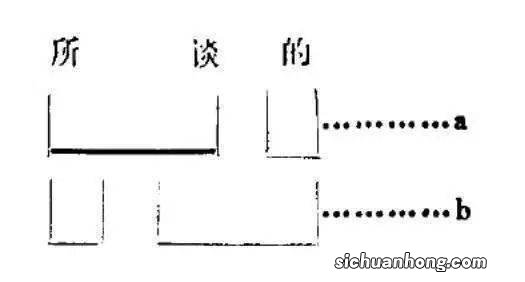 性转指的是什么