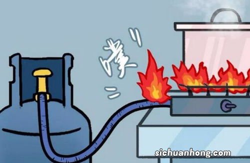 1度电等于多少瓦