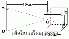 小孔成像原理是什么