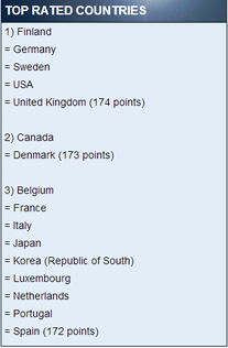 去泰国需要护照吗