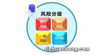 安全双控体系是指什么