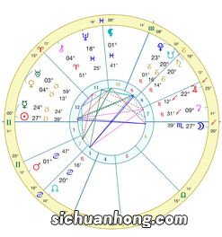 天蝎座今日运势2019.5.7