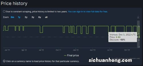 口碑佳作《哈迪斯》Steam新史低 半价仅需40元