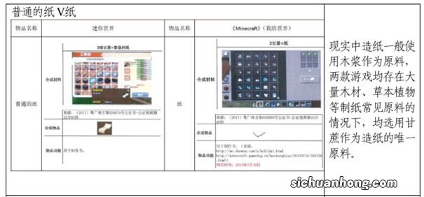 败诉赔款5000万的《迷你世界》，怎么就敢说自己“赢”了？