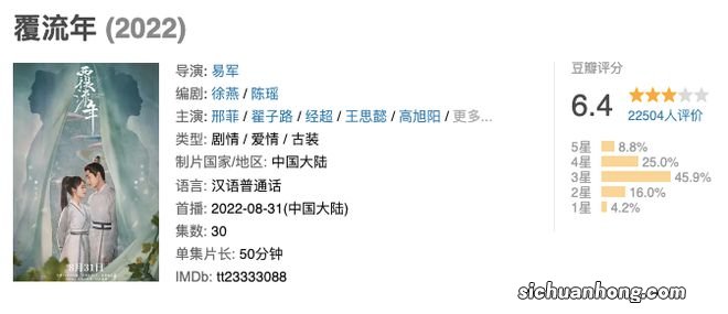 可惜，内娱又错过了一部好剧