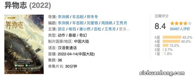 可惜，内娱又错过了一部好剧