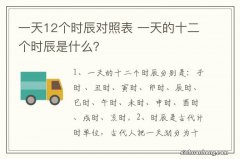 一天12个时辰对照表 一天的十二个时辰是什么？