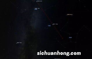 夏季大三角指哪三颗星座