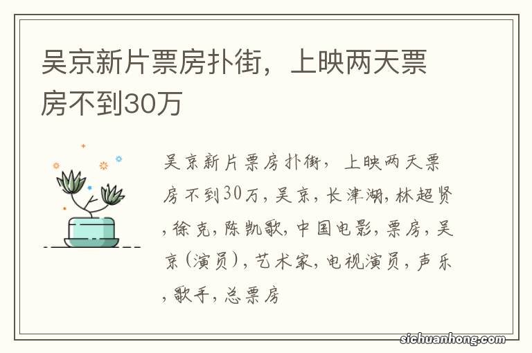 吴京新片票房扑街,上映两天票房不到30万