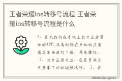 王者荣耀ios转移号流程 王者荣耀ios转移号流程是什么