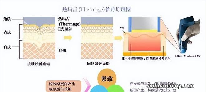 盘点韩国的十大美女 Jennie和泫雅竟都没上榜？