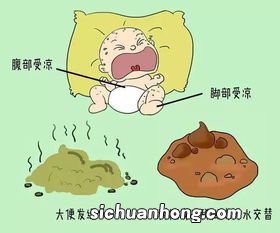 梦见抱别人的小孩拉大便